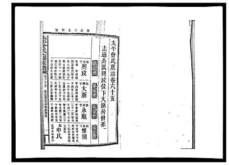 [曾]太平曾氏六修族谱_158卷首末各1卷 (湖南) 太平曾氏六修家谱_六十二.pdf