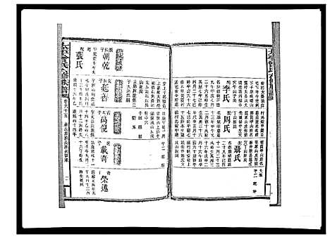 [曾]太平曾氏六修族谱_158卷首末各1卷 (湖南) 太平曾氏六修家谱_六十二.pdf