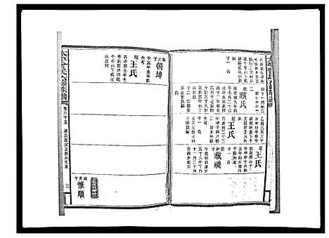 [曾]太平曾氏六修族谱_158卷首末各1卷 (湖南) 太平曾氏六修家谱_六十二.pdf