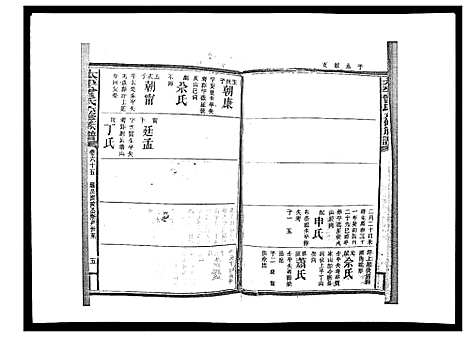 [曾]太平曾氏六修族谱_158卷首末各1卷 (湖南) 太平曾氏六修家谱_六十二.pdf