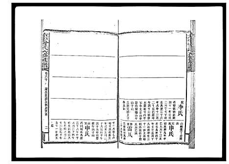 [曾]太平曾氏六修族谱_158卷首末各1卷 (湖南) 太平曾氏六修家谱_六十三.pdf