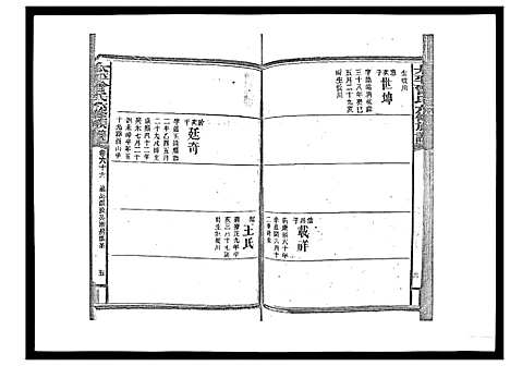 [曾]太平曾氏六修族谱_158卷首末各1卷 (湖南) 太平曾氏六修家谱_六十三.pdf