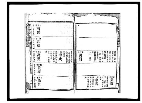 [曾]太平曾氏六修族谱_158卷首末各1卷 (湖南) 太平曾氏六修家谱_六十四.pdf