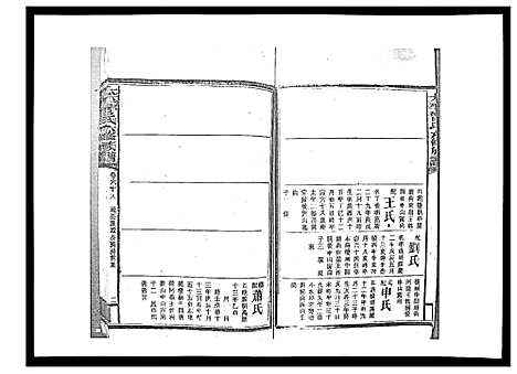 [曾]太平曾氏六修族谱_158卷首末各1卷 (湖南) 太平曾氏六修家谱_A065.pdf