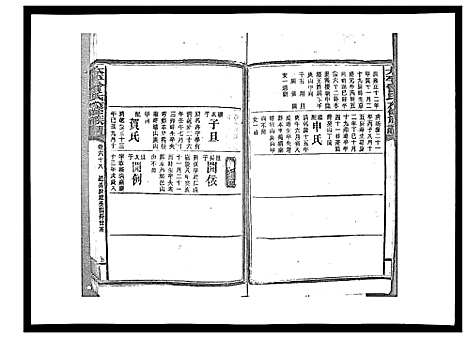 [曾]太平曾氏六修族谱_158卷首末各1卷 (湖南) 太平曾氏六修家谱_A065.pdf