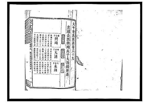 [曾]太平曾氏六修族谱_158卷首末各1卷 (湖南) 太平曾氏六修家谱_A066.pdf