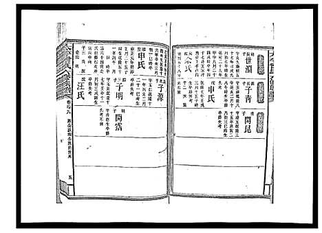 [曾]太平曾氏六修族谱_158卷首末各1卷 (湖南) 太平曾氏六修家谱_A066.pdf