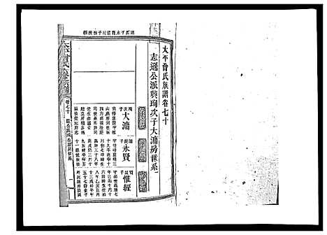 [曾]太平曾氏六修族谱_158卷首末各1卷 (湖南) 太平曾氏六修家谱_A067.pdf