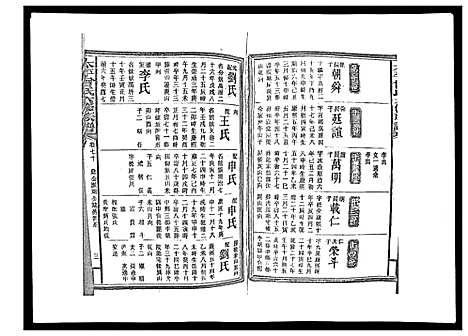 [曾]太平曾氏六修族谱_158卷首末各1卷 (湖南) 太平曾氏六修家谱_A067.pdf