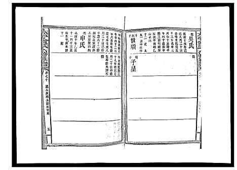 [曾]太平曾氏六修族谱_158卷首末各1卷 (湖南) 太平曾氏六修家谱_A067.pdf