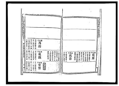 [曾]太平曾氏六修族谱_158卷首末各1卷 (湖南) 太平曾氏六修家谱_A068.pdf