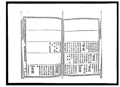 [曾]太平曾氏六修族谱_158卷首末各1卷 (湖南) 太平曾氏六修家谱_A068.pdf