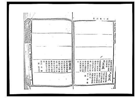 [曾]太平曾氏六修族谱_158卷首末各1卷 (湖南) 太平曾氏六修家谱_A069.pdf