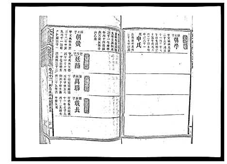 [曾]太平曾氏六修族谱_158卷首末各1卷 (湖南) 太平曾氏六修家谱_A069.pdf