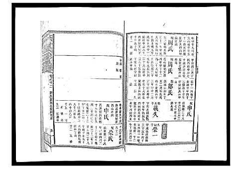 [曾]太平曾氏六修族谱_158卷首末各1卷 (湖南) 太平曾氏六修家谱_A069.pdf