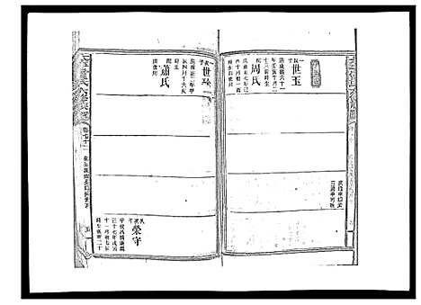 [曾]太平曾氏六修族谱_158卷首末各1卷 (湖南) 太平曾氏六修家谱_A069.pdf