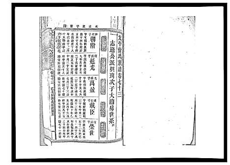 [曾]太平曾氏六修族谱_158卷首末各1卷 (湖南) 太平曾氏六修家谱_A070.pdf