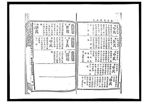 [曾]太平曾氏六修族谱_158卷首末各1卷 (湖南) 太平曾氏六修家谱_A070.pdf