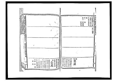 [曾]太平曾氏六修族谱_158卷首末各1卷 (湖南) 太平曾氏六修家谱_A070.pdf