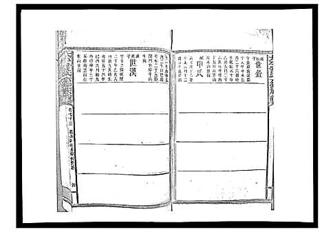 [曾]太平曾氏六修族谱_158卷首末各1卷 (湖南) 太平曾氏六修家谱_A070.pdf