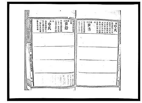 [曾]太平曾氏六修族谱_158卷首末各1卷 (湖南) 太平曾氏六修家谱_A070.pdf