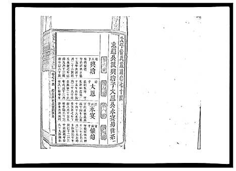 [曾]太平曾氏六修族谱_158卷首末各1卷 (湖南) 太平曾氏六修家谱_A071.pdf