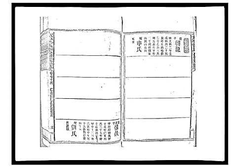 [曾]太平曾氏六修族谱_158卷首末各1卷 (湖南) 太平曾氏六修家谱_A071.pdf