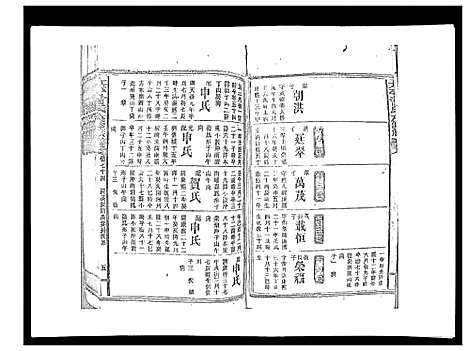 [曾]太平曾氏六修族谱_158卷首末各1卷 (湖南) 太平曾氏六修家谱_A071.pdf