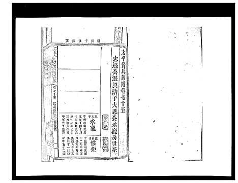 [曾]太平曾氏六修族谱_158卷首末各1卷 (湖南) 太平曾氏六修家谱_A072.pdf