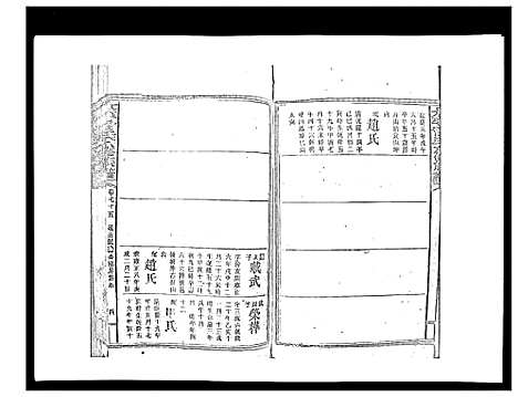 [曾]太平曾氏六修族谱_158卷首末各1卷 (湖南) 太平曾氏六修家谱_A072.pdf