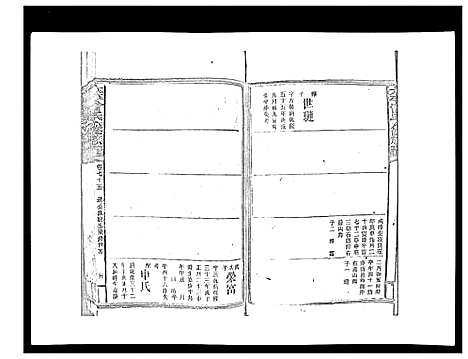 [曾]太平曾氏六修族谱_158卷首末各1卷 (湖南) 太平曾氏六修家谱_A072.pdf