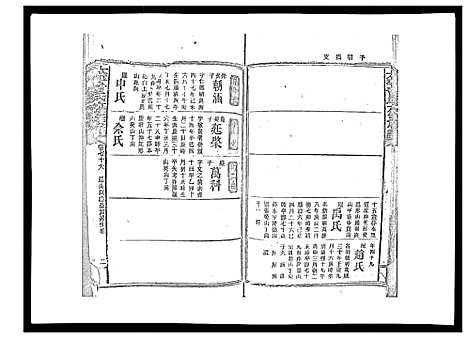 [曾]太平曾氏六修族谱_158卷首末各1卷 (湖南) 太平曾氏六修家谱_A073.pdf