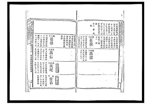 [曾]太平曾氏六修族谱_158卷首末各1卷 (湖南) 太平曾氏六修家谱_A073.pdf