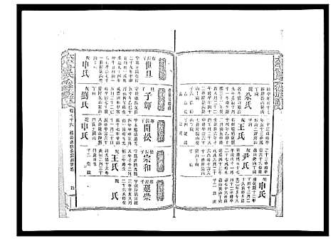 [曾]太平曾氏六修族谱_158卷首末各1卷 (湖南) 太平曾氏六修家谱_A073.pdf