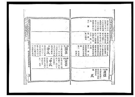 [曾]太平曾氏六修族谱_158卷首末各1卷 (湖南) 太平曾氏六修家谱_A073.pdf