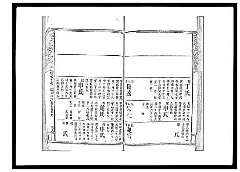 [曾]太平曾氏六修族谱_158卷首末各1卷 (湖南) 太平曾氏六修家谱_A074.pdf