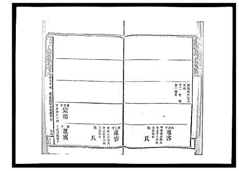 [曾]太平曾氏六修族谱_158卷首末各1卷 (湖南) 太平曾氏六修家谱_A074.pdf