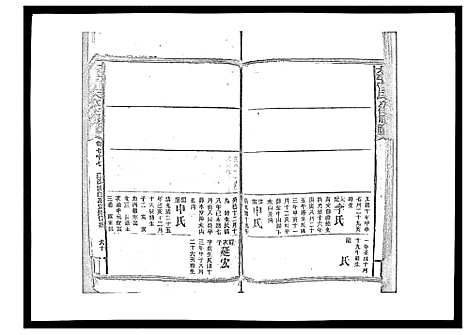 [曾]太平曾氏六修族谱_158卷首末各1卷 (湖南) 太平曾氏六修家谱_A074.pdf