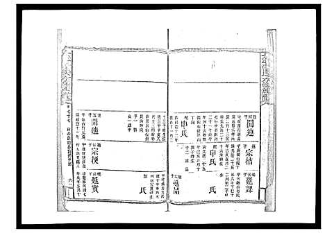 [曾]太平曾氏六修族谱_158卷首末各1卷 (湖南) 太平曾氏六修家谱_A074.pdf