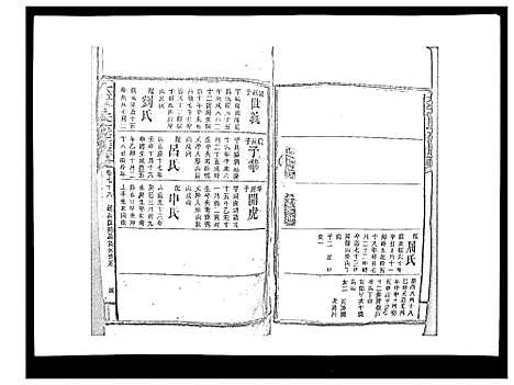 [曾]太平曾氏六修族谱_158卷首末各1卷 (湖南) 太平曾氏六修家谱_A075.pdf