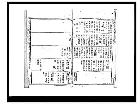 [曾]太平曾氏六修族谱_158卷首末各1卷 (湖南) 太平曾氏六修家谱_A075.pdf