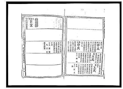 [曾]太平曾氏六修族谱_158卷首末各1卷 (湖南) 太平曾氏六修家谱_A076.pdf