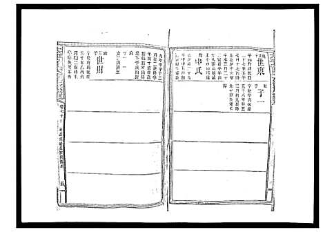 [曾]太平曾氏六修族谱_158卷首末各1卷 (湖南) 太平曾氏六修家谱_A076.pdf