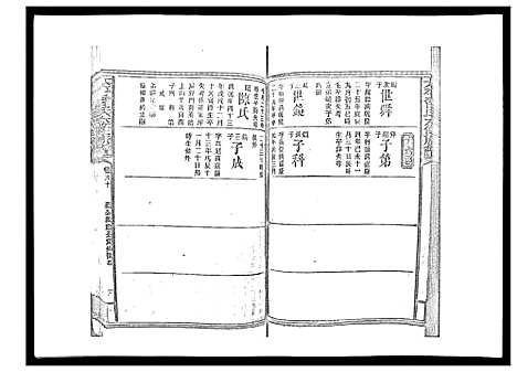 [曾]太平曾氏六修族谱_158卷首末各1卷 (湖南) 太平曾氏六修家谱_A077.pdf