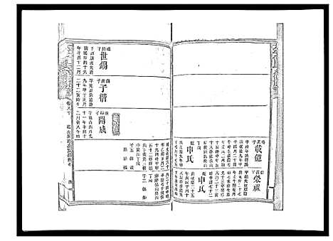 [曾]太平曾氏六修族谱_158卷首末各1卷 (湖南) 太平曾氏六修家谱_A077.pdf