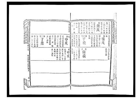 [曾]太平曾氏六修族谱_158卷首末各1卷 (湖南) 太平曾氏六修家谱_A077.pdf