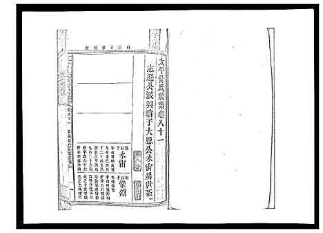 [曾]太平曾氏六修族谱_158卷首末各1卷 (湖南) 太平曾氏六修家谱_A078.pdf