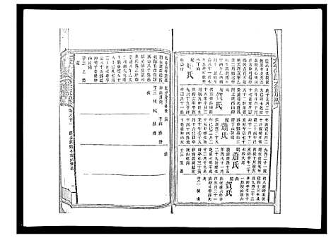 [曾]太平曾氏六修族谱_158卷首末各1卷 (湖南) 太平曾氏六修家谱_A078.pdf