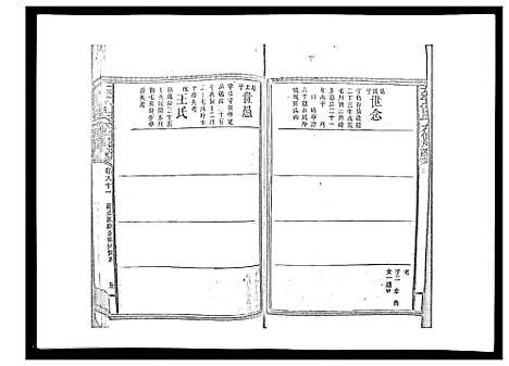 [曾]太平曾氏六修族谱_158卷首末各1卷 (湖南) 太平曾氏六修家谱_A078.pdf