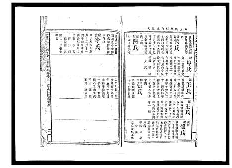 [曾]太平曾氏六修族谱_158卷首末各1卷 (湖南) 太平曾氏六修家谱_A079.pdf